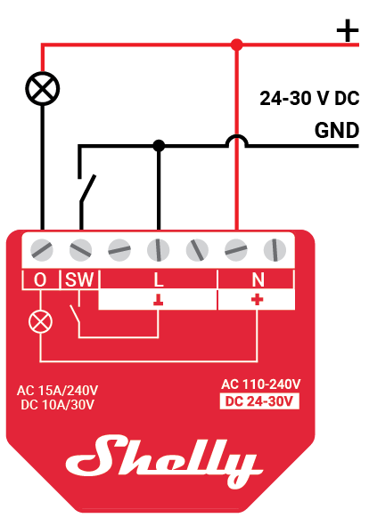 Shelly Wave 1PM – Shelly USA